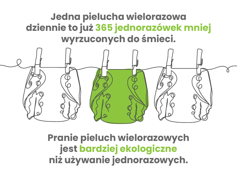 pieluchy jednorazowe seni rozmiar l