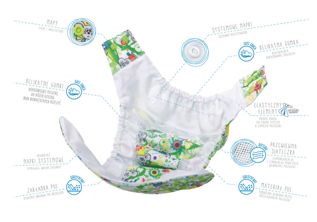 pampers newborn 1 22 sztuki