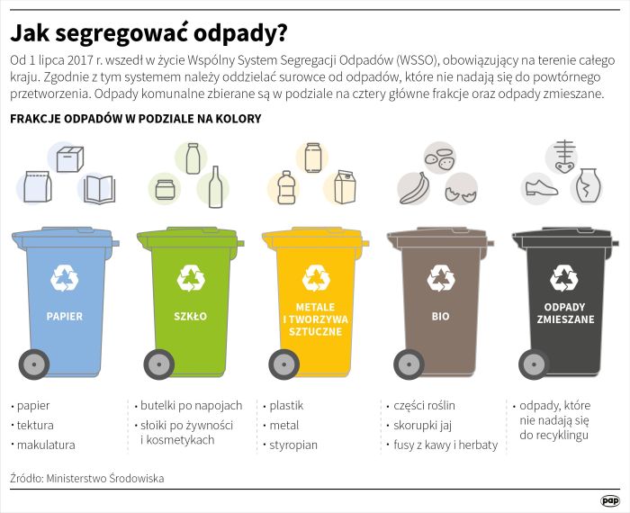 jednorazowe pieluchy a.ekologia