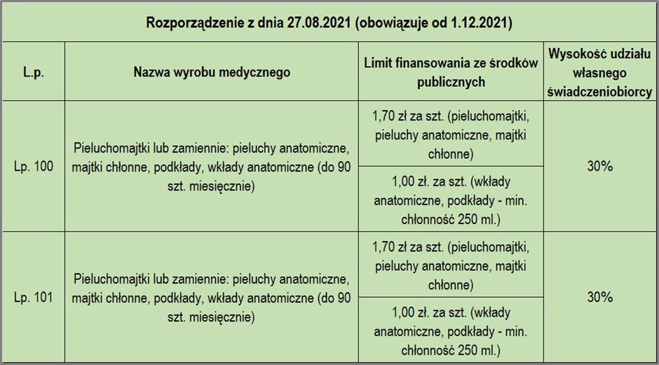 reklama pielęgniarka pampers