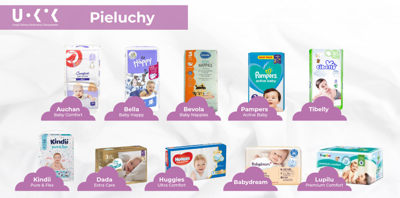 pampers sensitive chusteczki nawilżane 4x56 sztuk