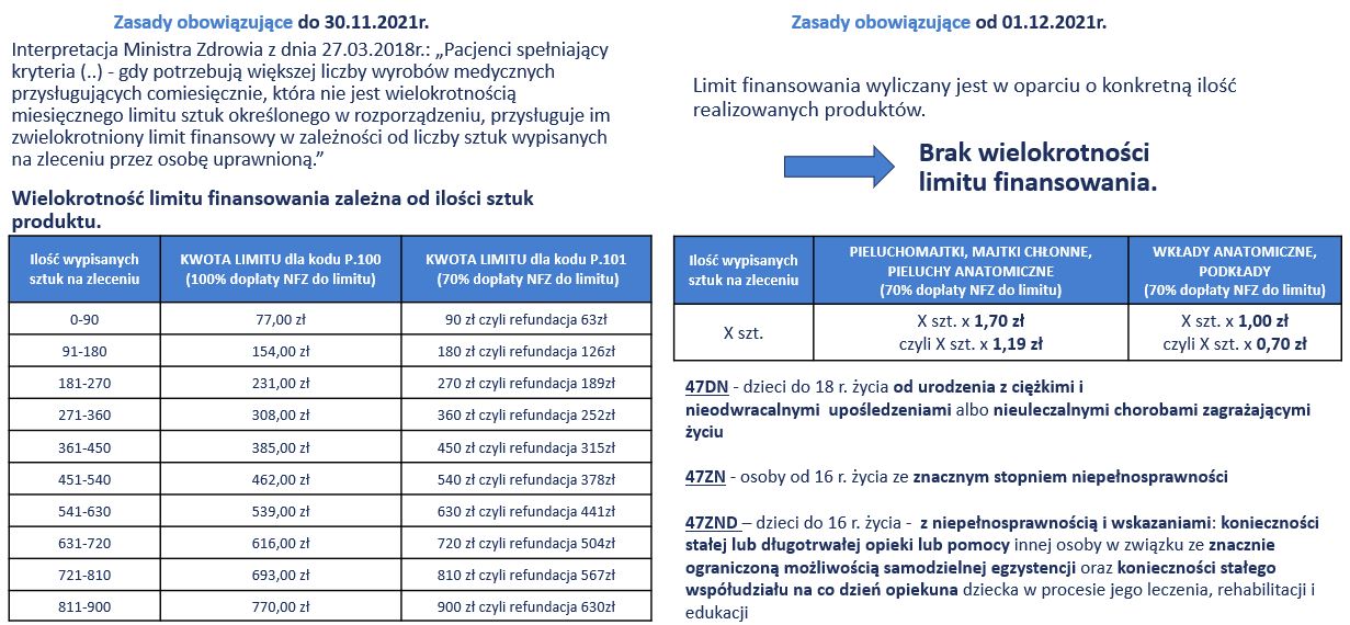 ekologiczne pieluszki jednorazowe rossmann