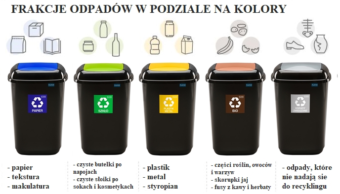 chusteczki nawilżane waterwipes skład