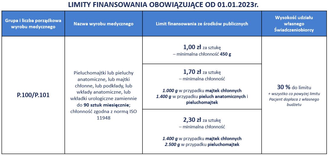 pieluchy snieznobiale plukane