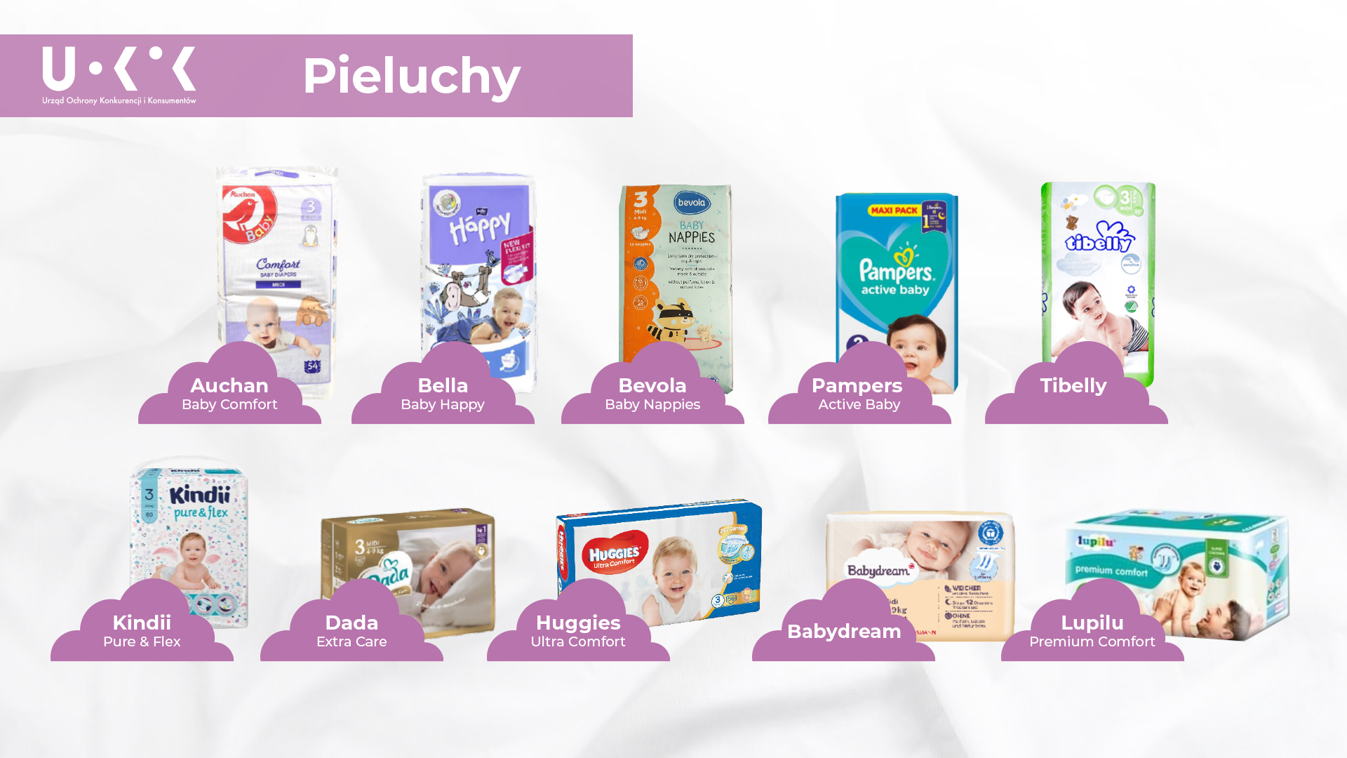 pampers giga pack 4 biedronka