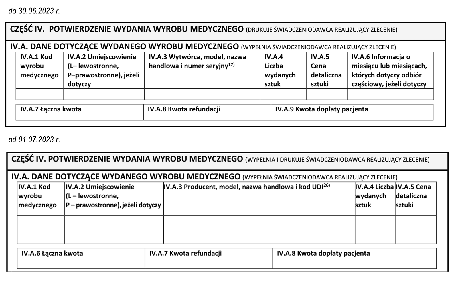 w jakiej temperaturze prać pieluchy tetrowe