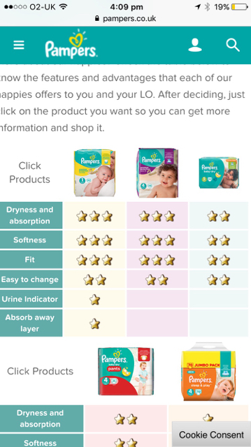 premium care mini roznica pampers