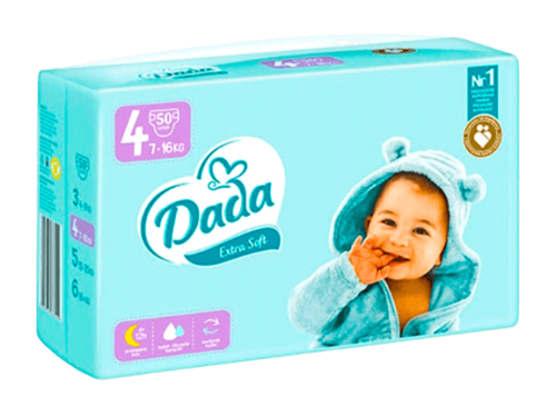 pampers data powstania