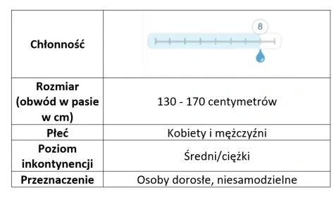 pampers newbaby-dry pieluchy rozmiar 2 mini 3-6kg 43 sztuki