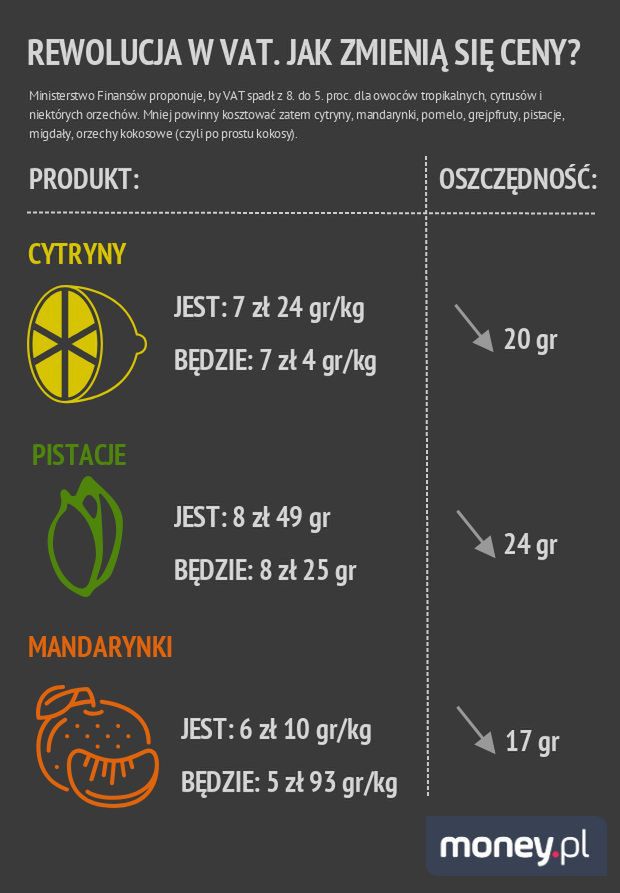 gdzie kupić w poznaniu pieluchy dla wcześniaków