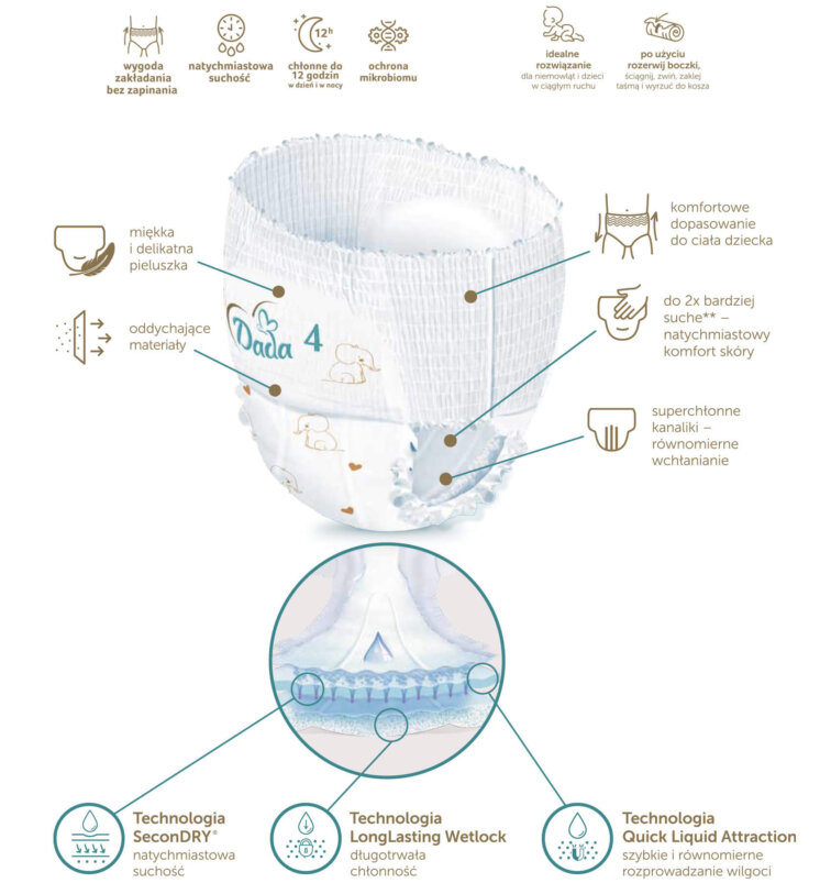 pampers premium care pieluchy 4 maxi 9-14kg 52szt