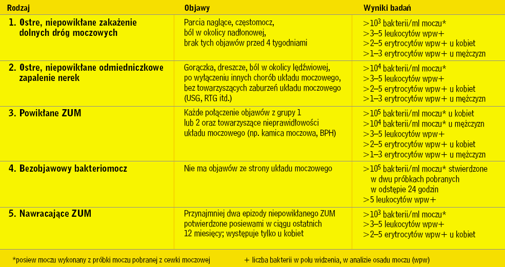 pieluszki pampers pure protection opinioni