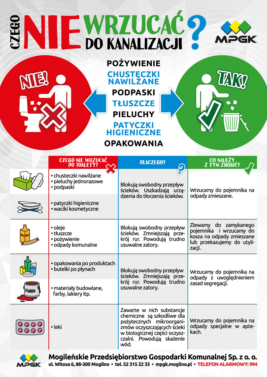 pieluchy bambusowe białe w jakiej temperaturze prać