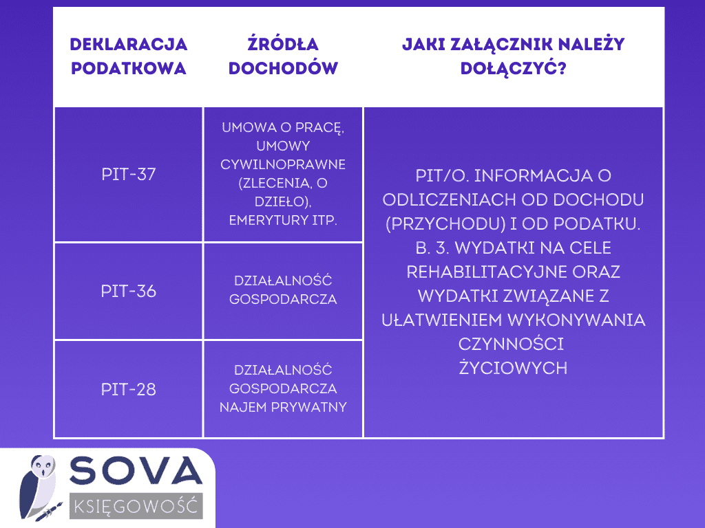 chusteczki nawilżane z pudełkiem