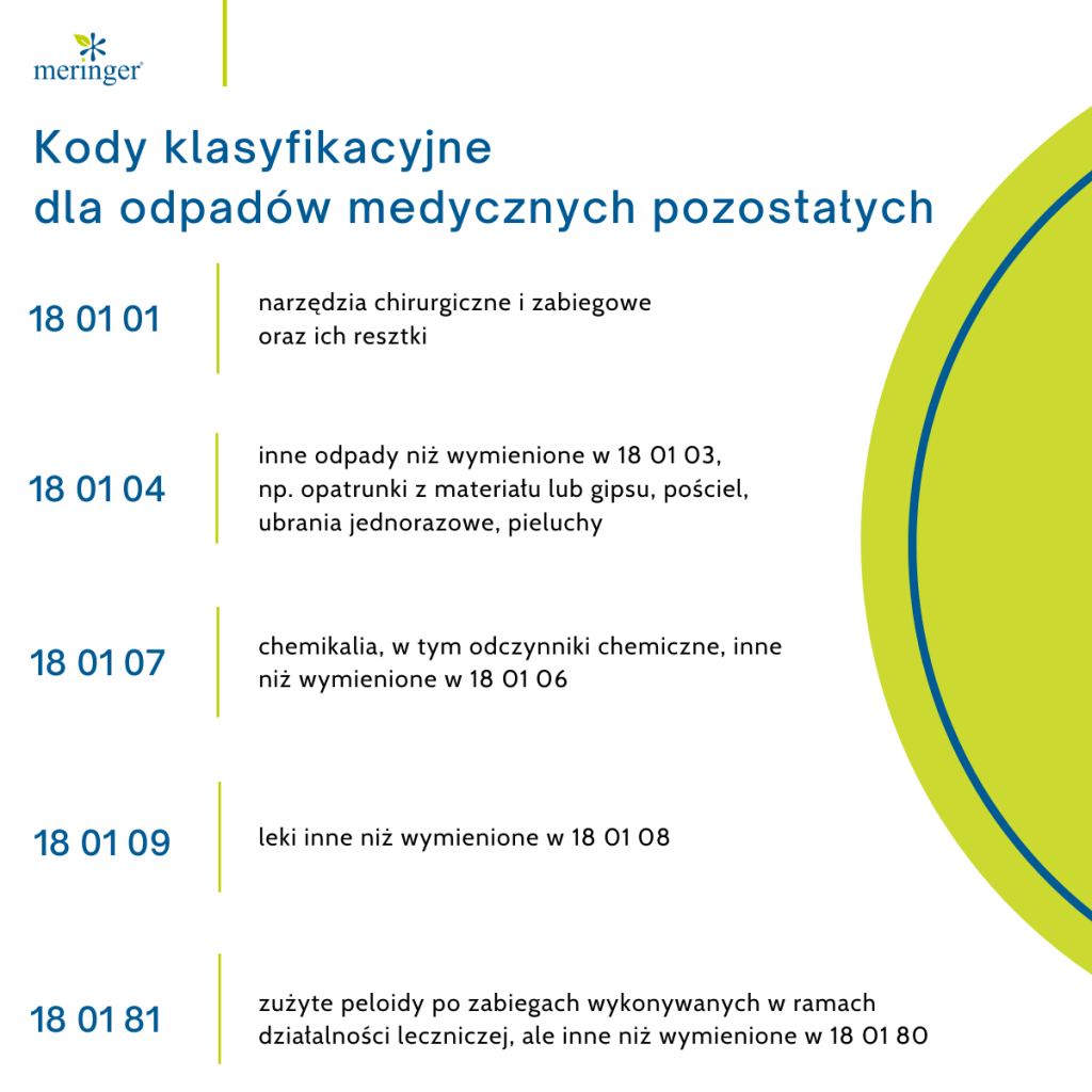 pojemnik na pieluchy zuzyte