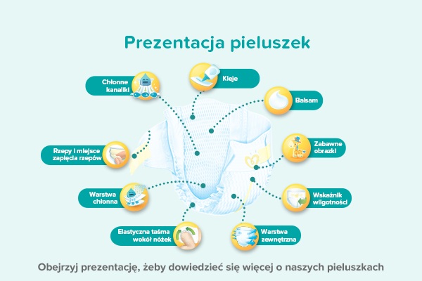 noszenie pieluchy podczas okresu