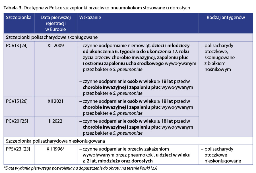 najmniejsze pieluchy majtki dla noworodka