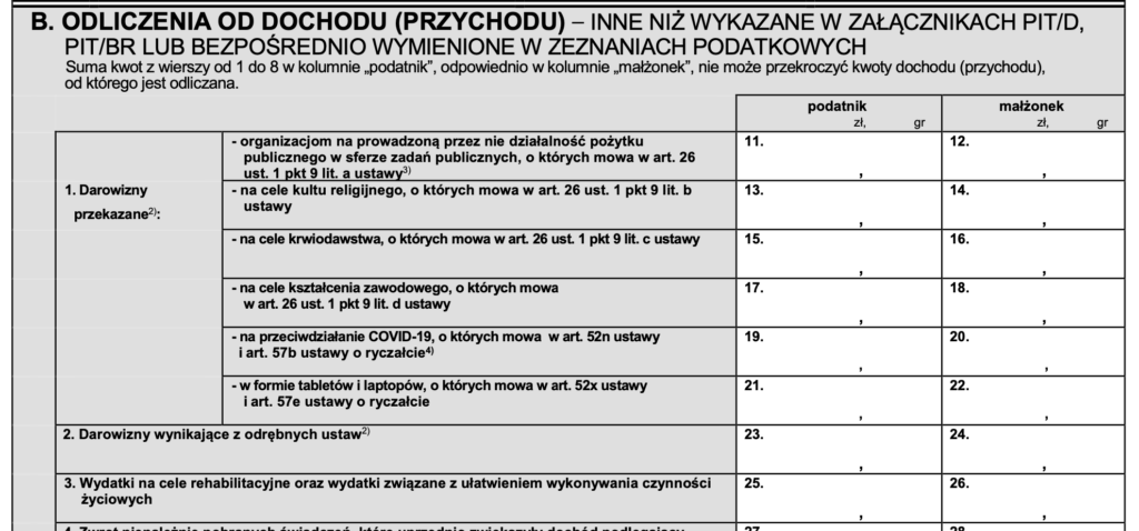 pieluchomajtki dla niepełnosprawnej kobiety