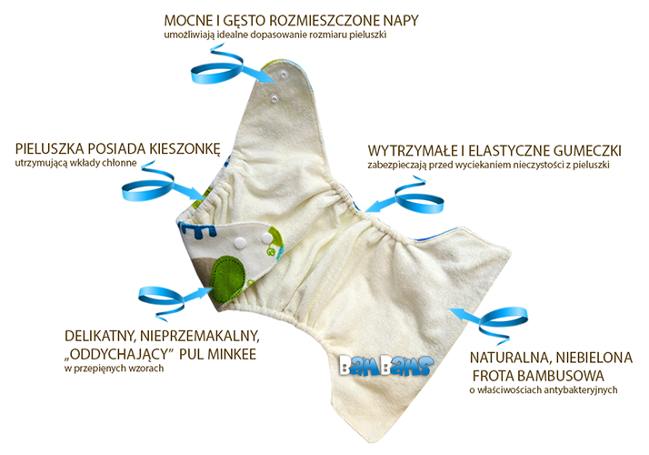 pampers chusteczki 4x64