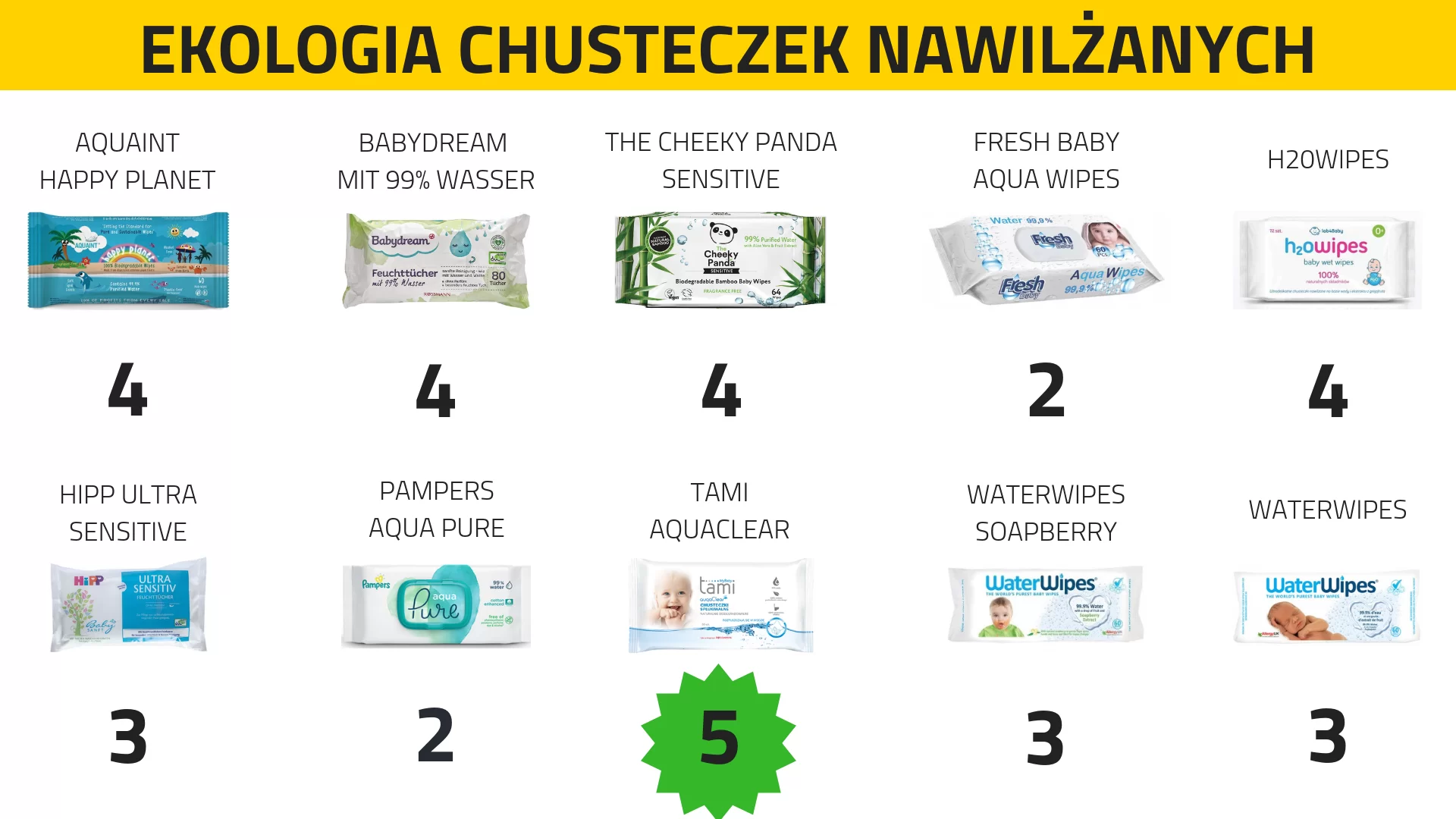 feedo chusteczki pampers