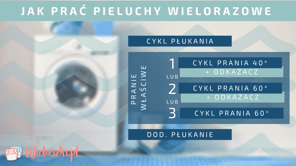 pentaline pieluchy