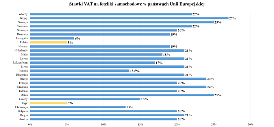 podpaska dla dziecka zamiast pieluchy