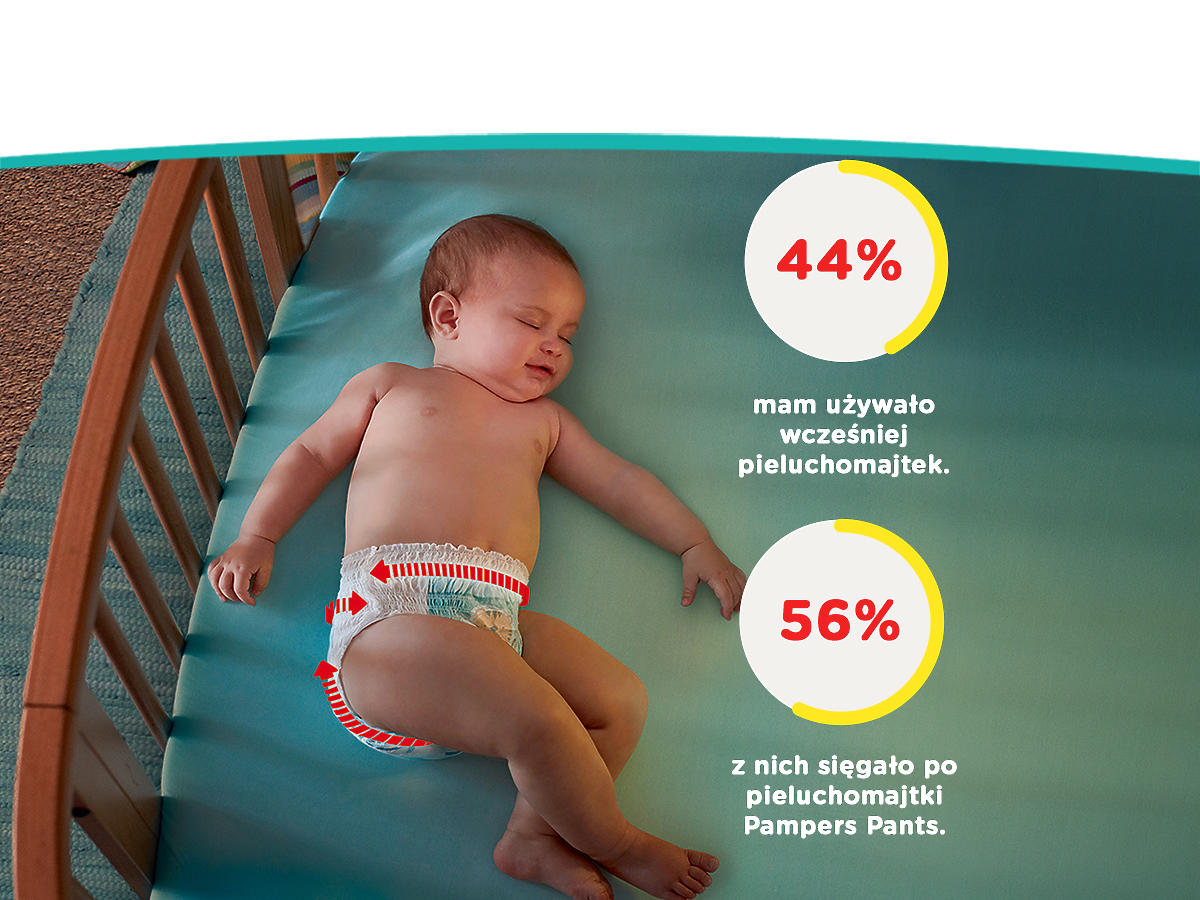 pampers premium care 1 rzeszow promocja