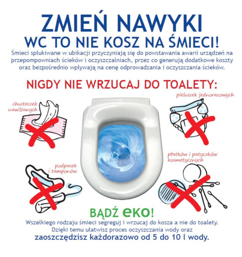 Dolle Ben Brama bezpieczeństwa