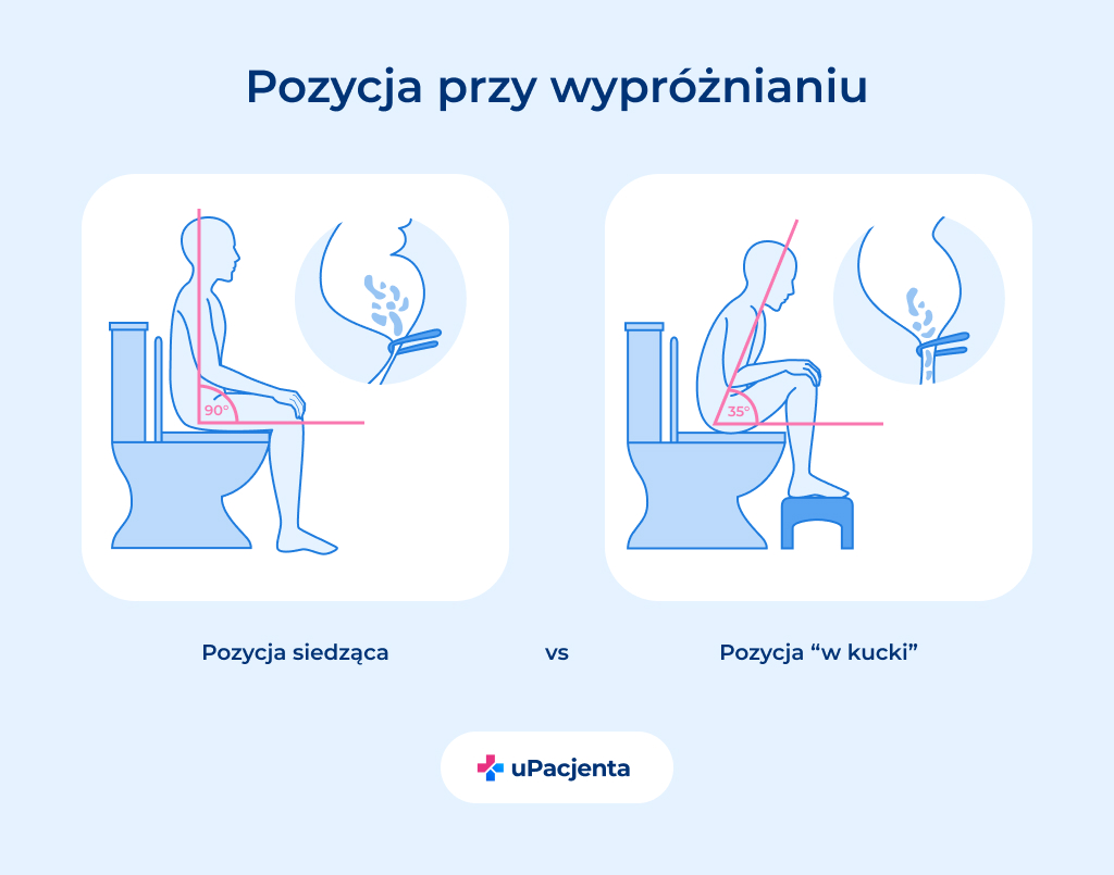 pieluchy jednorazowe bez wzorów