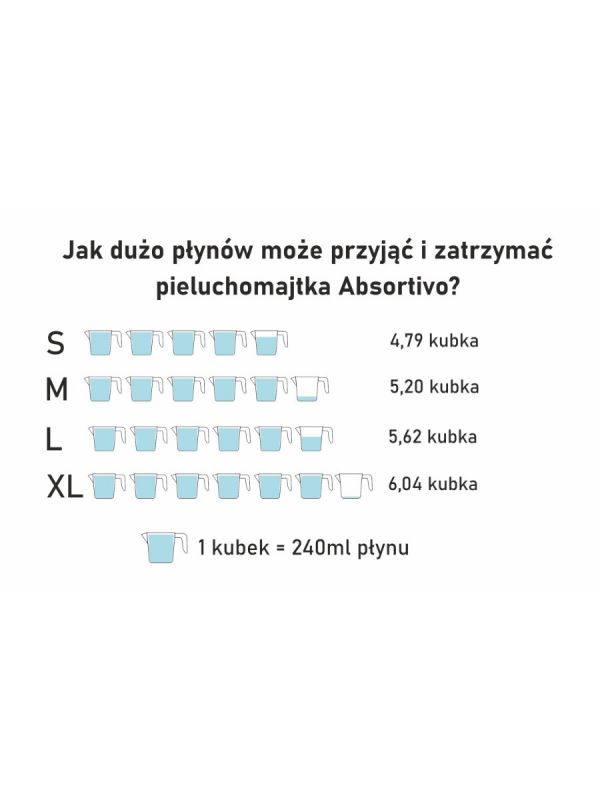 czy pieluchy dla dorosłych są na receptę