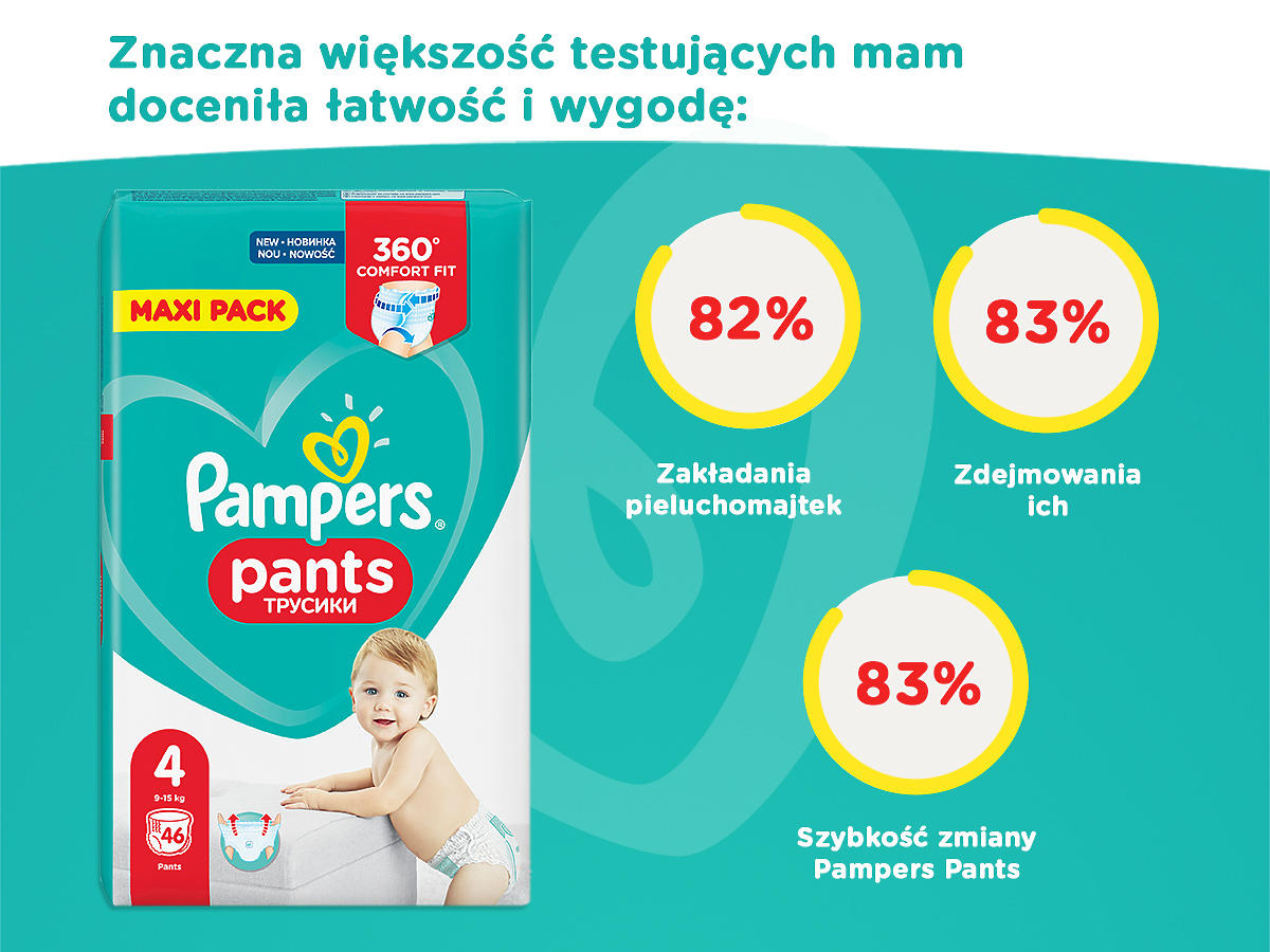 rossmann pieluchy pampers 6 promocja