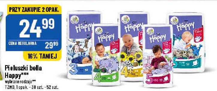 pieluchy newborn pampers na jak długo