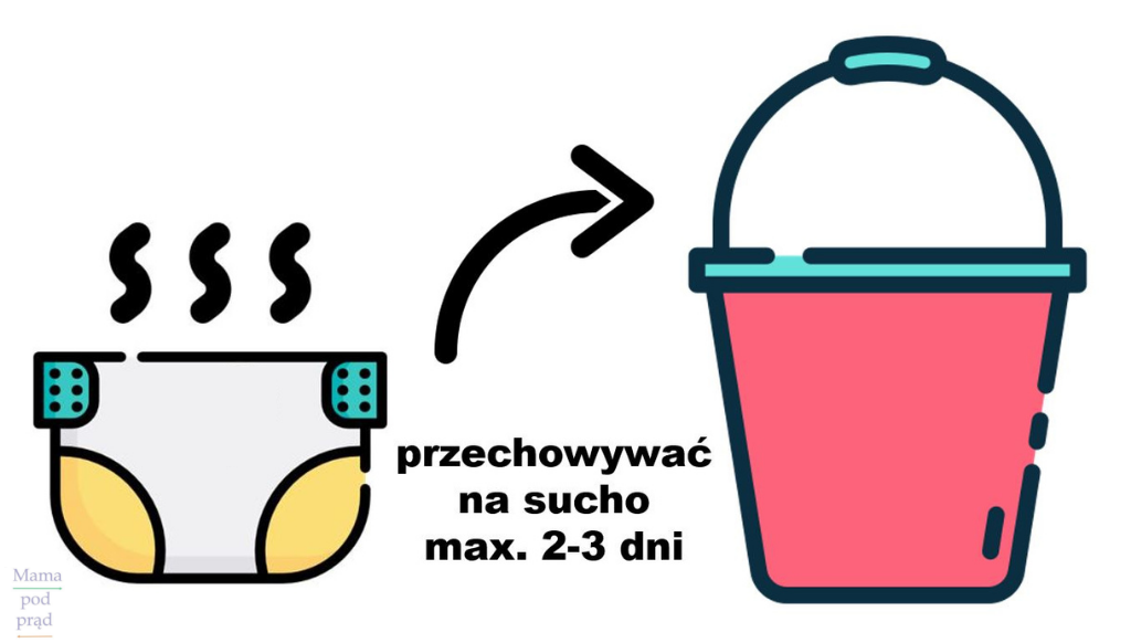 chusteczki nawilżane maszyna pakujące plastikowa pokrywa