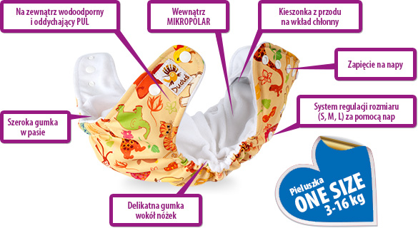 https www.pampers.pl