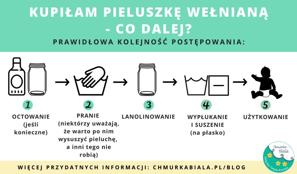 pieluchomajtki dla dorosłych 30 sztuk