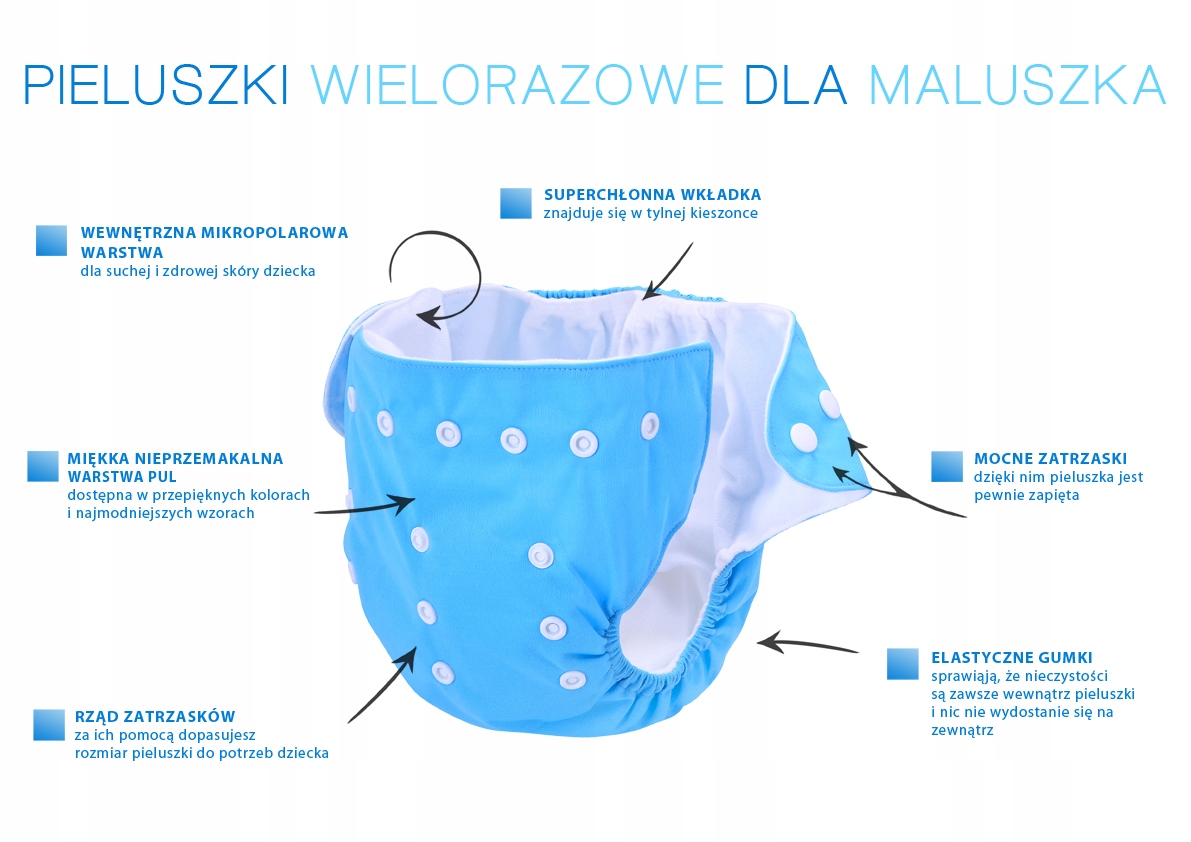 pampers premium care 1 22 sztuki