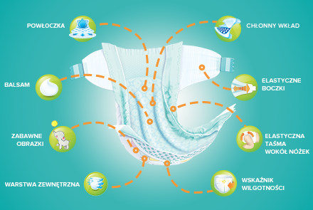 pampers pants 4 giga pack