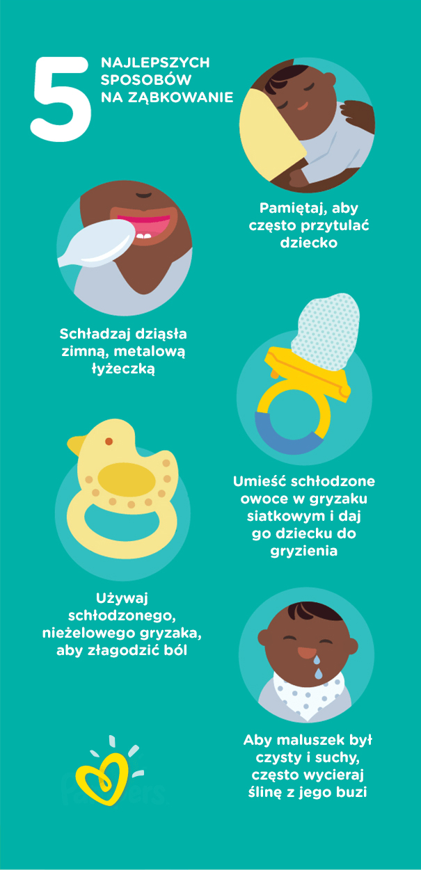 pampers p2 dla wcześniaków